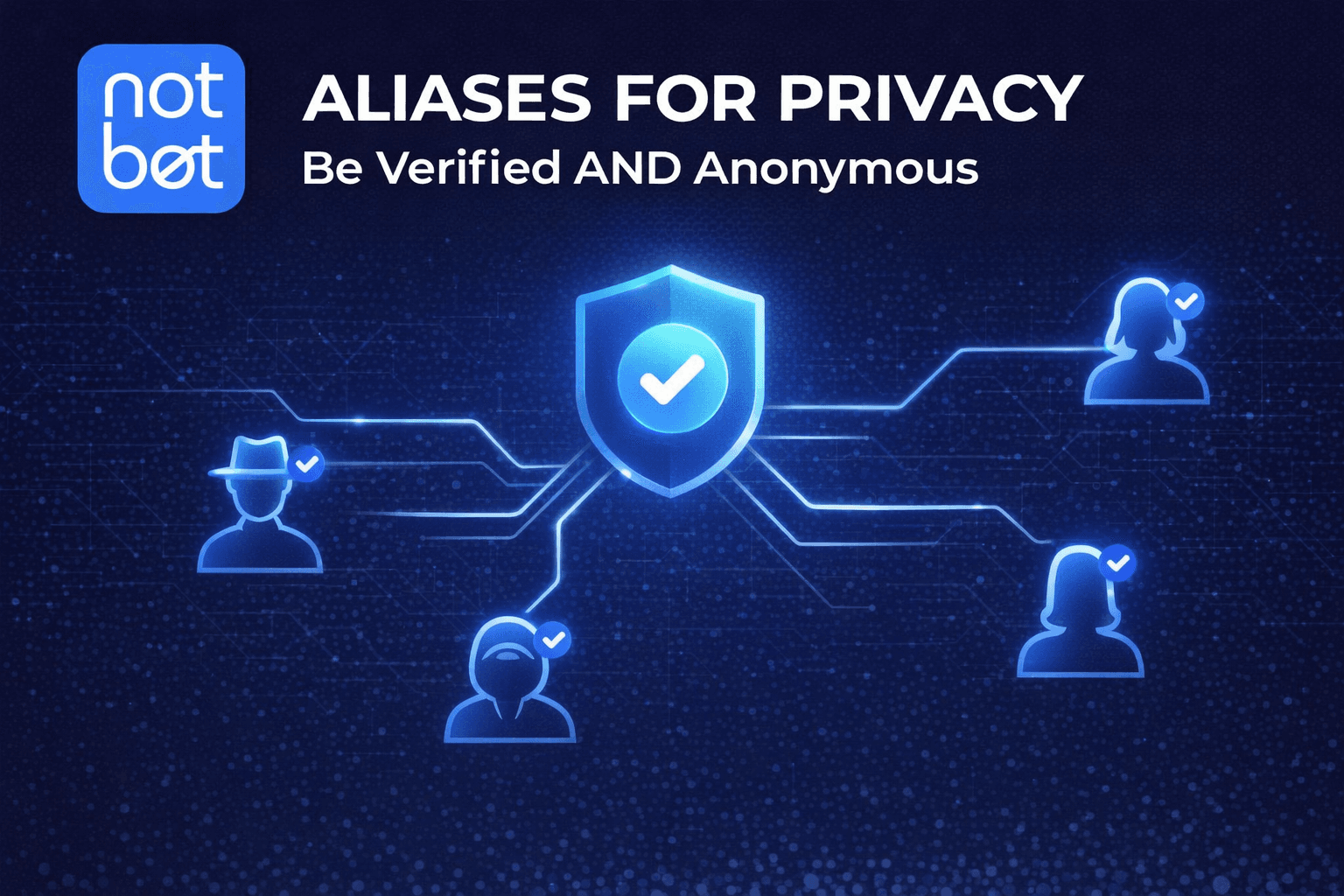 Aliases for Privacy